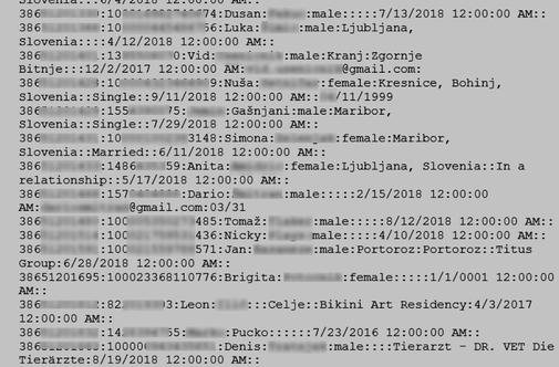 Slovenia.txt: skrb vzbujajoč seznam, na katerem je ogromno Slovencev