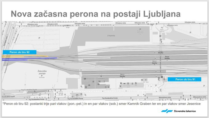 Začasna tira 91 in 92 na ljubljanski železniški postaji | Foto: Slovenske železnice