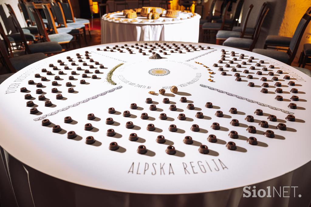 Maks Pogačnik, potica