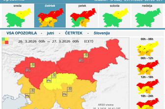 ARSO za sever države prižgal rdeče opozorilo #video