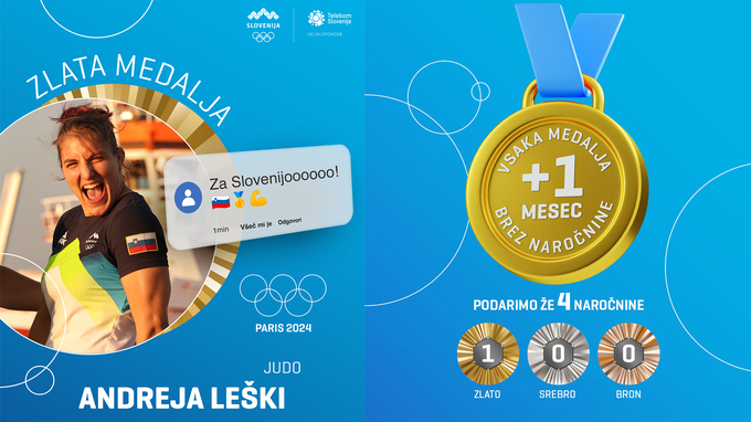 Kolikor medalj, toliko naročnin! | Foto: Telekom Slovenije