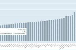 Po Tomićevi in Jerkičevi še Kordiš: Dragi narod, nategnili so te