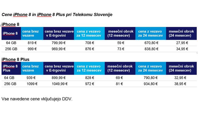 iPhone 8, Telekom Slovenije | Foto: Telekom Slovenije