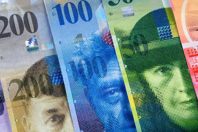 Če vam v državi, kjer evro ni plačilno sredstvo, bankomat ali prodajni terminal (POS) ponudi takojšnji preračun, ga obvezno zavrnite in izberite bremenitev v lokalni valuti (na sliki švicarski frank). | Foto: Thinkstock