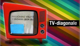Vpliv nekih volitev na naše zaslone