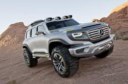 Mercedes-benz ener-G-force napoveduje novo generacijo legendarnega G-ja
