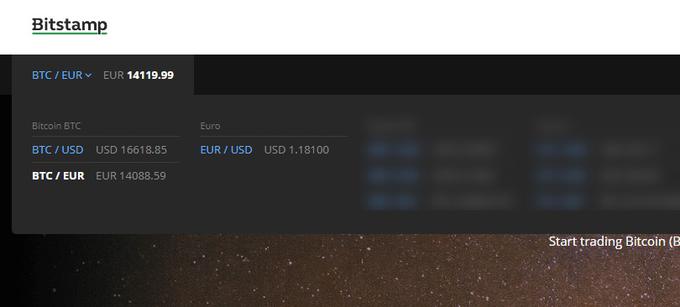 Cena bitcoina je na spletni borzi Bitstamp, ki ima slovenske korenine, trenutno okrog 16.600 dolarjev oziroma okrog 14.000 evrov. | Foto: Matic Tomšič