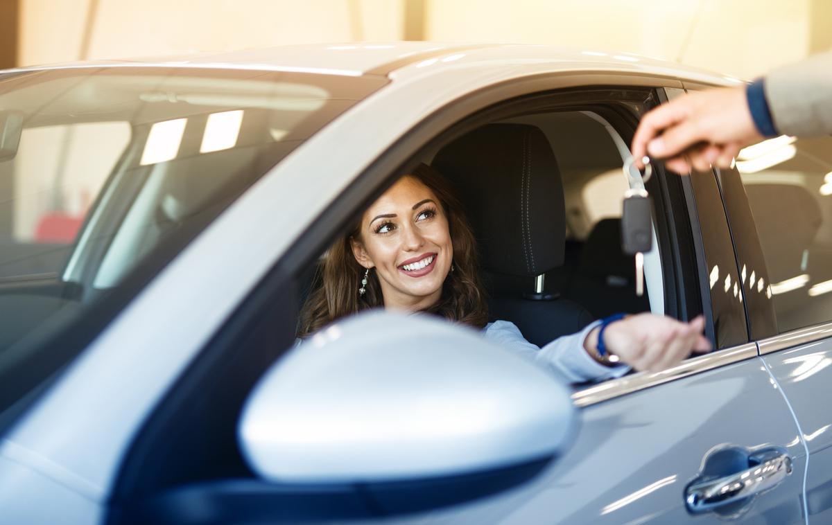 nakup avtomobila lizing | Družba NLB Lease&Go obljublja pravo konkurenčnost na področju lizingov premičnin. | Foto Getty Images
