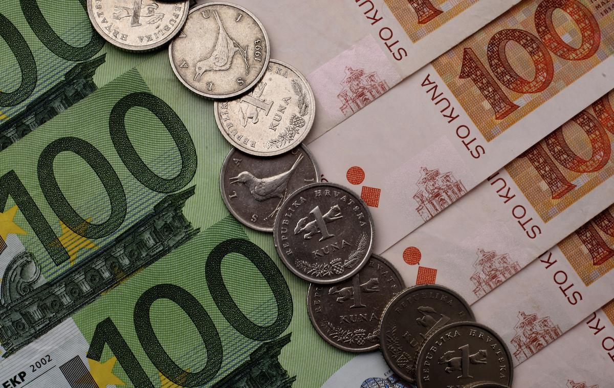 evri in kune | Evropska komisija je danes ocenila, da le Hrvaška izpolnjuje vse kriterije za prevzem skupne valute, medtem ko jih ostale neevrske članice - poleg Bolgarije in Romunije so to še Švedska, Češka, Poljska in Madžarska - izpolnjujejo le delno. | Foto Reuters
