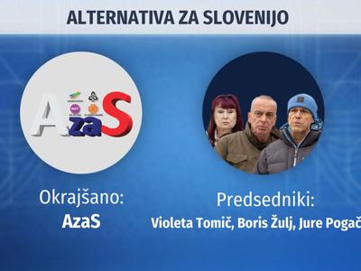 Alternativa za Slovenijo (AzaS) - Nič od tega/Za zdravo družbo