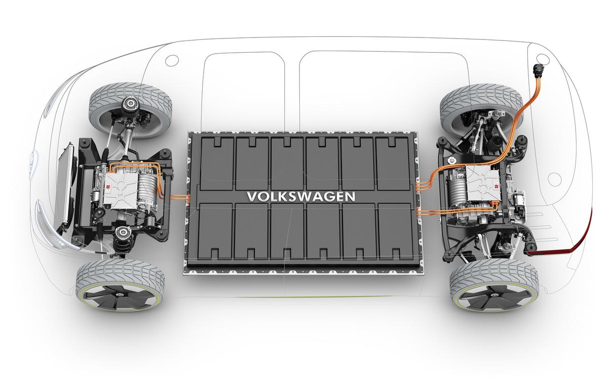 Volkswagen MEB |  Do konca leta 2022 bodo znamke Volkswagen, Škoda, Audi in Seat predstavile 27 avtomobilov s platforme MEB. | Foto Volkswagen