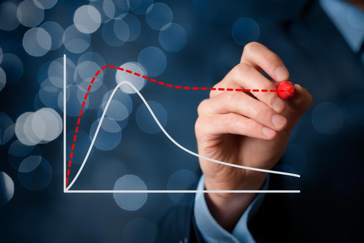 Statistika. Analiza. Podatki. | Foto: Shutterstock
