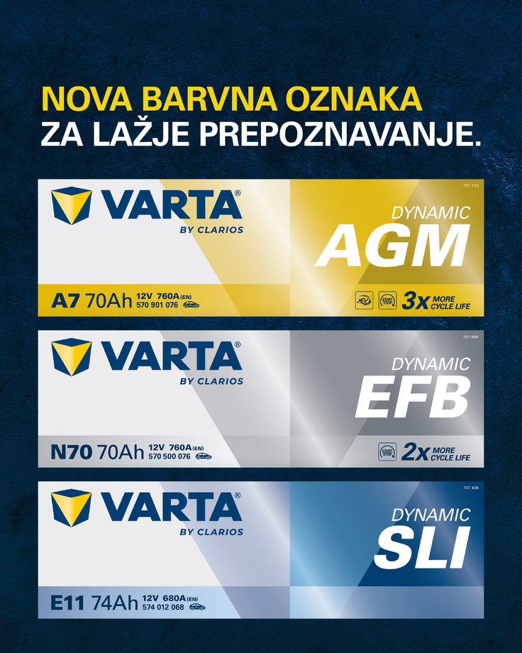 varta | Foto: VARTA