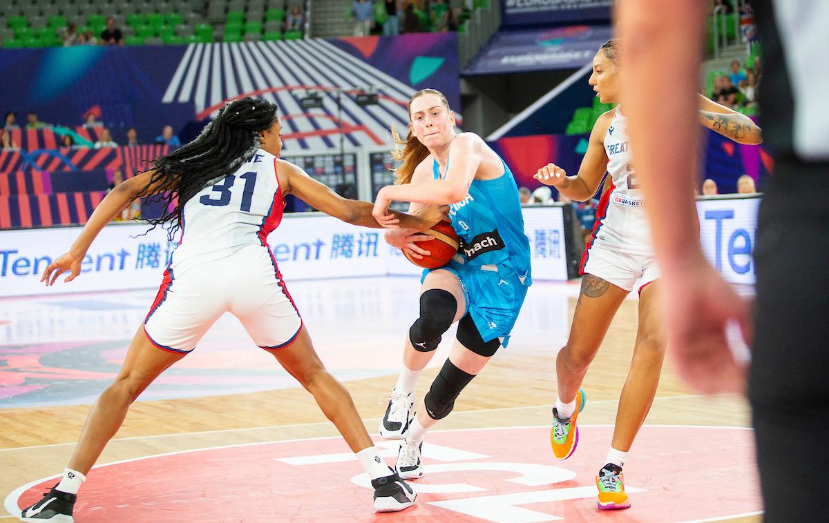 slovenska ženska košarkarska reprezentanca Hana Ivanuša | Hana Ivanuša | Foto Siniša Kanižaj/Sportida