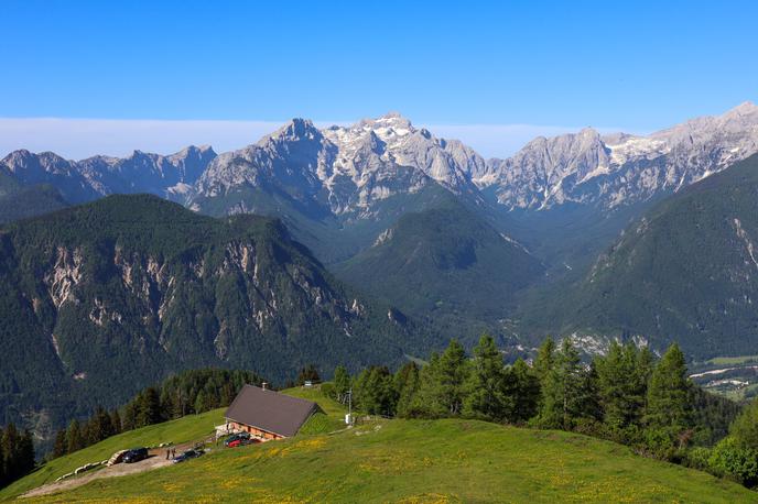 pohod hribi Dovška Baba | Pogled z Dovške Babe na planino Dovška Rožca in Julijske Alpe. | Foto Matej Podgoršek