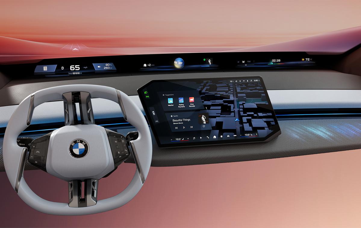 BMW panoramic idrive | Nov koncept notranjosti ima štiri enote – nov volan, osrednji zaslon je bližje vozniku, pod vetrobranskim steklom je nov digitalni pas, na steklu pa opcijski projekcijski sistem.  | Foto BMW