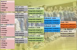 Eurovolley 2013