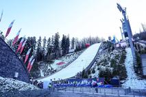 Wisla, smučarski skoki