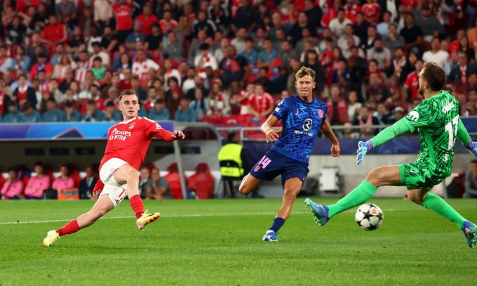 Benfica je izenačila najvišjo zmago v zgodovini proti španskemu klubu v najvišjem tekmovanju. Pred daljnimi 59 leti je ugnala Real Madrid s 5:1. | Foto: Reuters