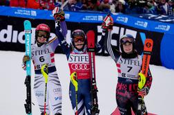 Finale preobratov, samo Shiffrin suvereno do tretje zaporedne zmage