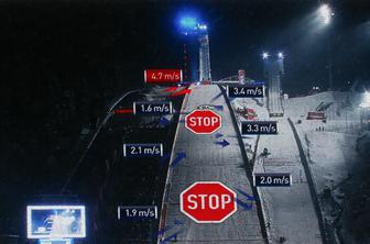 Miran Tepeš pojasnil, zakaj so morali prvo tekmo turneje prestaviti