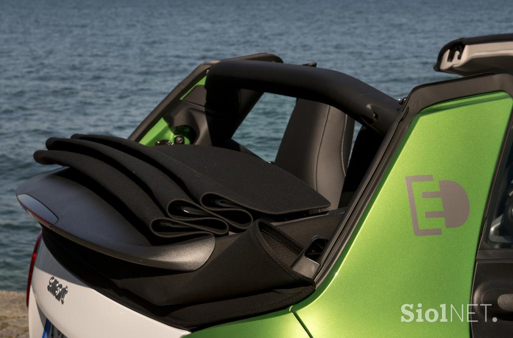 Smart fortwo cabrio electric drive