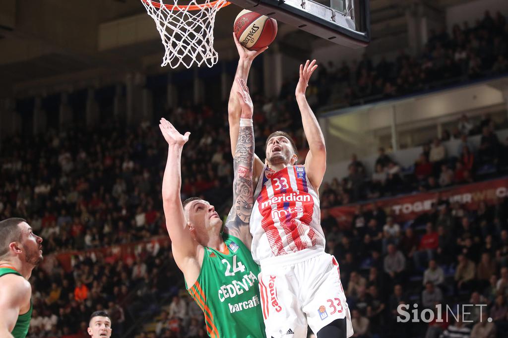 Crvena zvezda Cedevita Olimpija