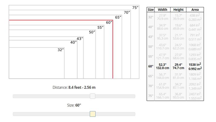 Zgornji drsnik, Distance, določa razdaljo med gledalcem in TV-zaslonom, spodnji, Size, pa dolžino diagonale TV-zaslona v palcih oziroma inčih. En palec meri 2,54 centimetra.  | Foto: Matic Tomšič / Posnetek zaslona