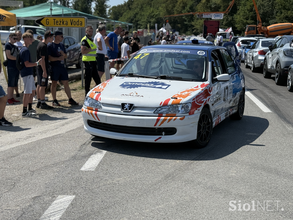 Gorska dirka Gorjanci 2025