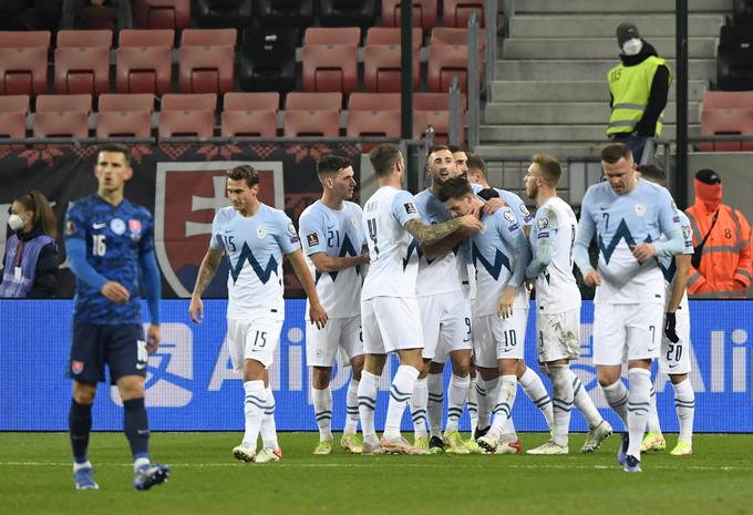 Slovenska reprezentanca je na osmi medsebojni tekmi s Slovaško ostala neporažena že sedmič. | Foto: Reuters