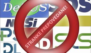 Slovenija ima alternativo