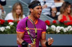 Rafael Nadal v Madridu na 72. zmage na turnirjih ATP