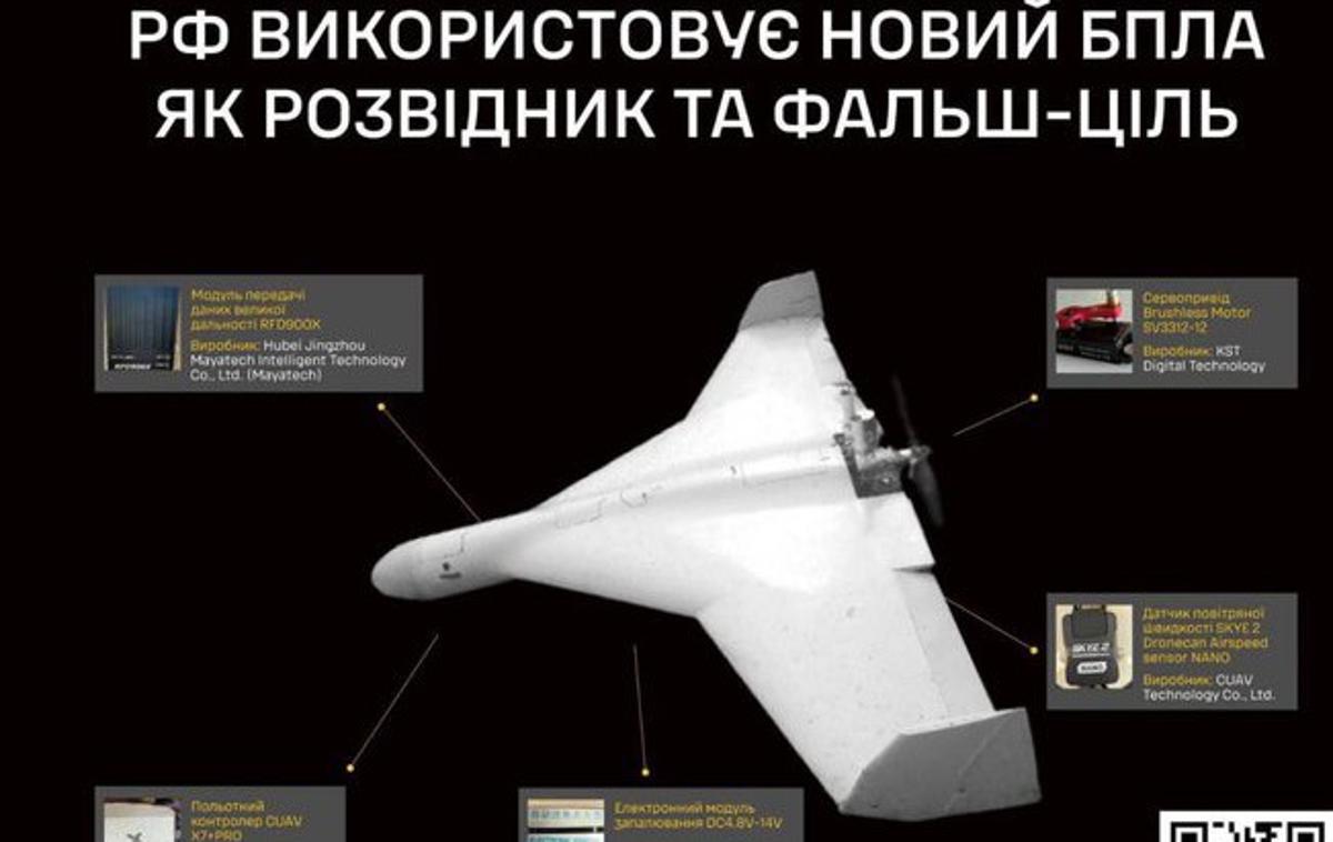 Dron | Odkritje velja za prvi dokumentirani primer, da Rusija v vojni proti Ukrajini uporablja orožni sistem, v celoti izdelan iz kitajskih komponent. | Foto posnetek zaslona/@Maks_NAFO_FELLA/X
