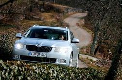 Škoda superb combi 3,6 TSI 4x4