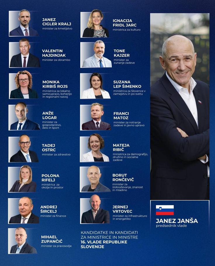 Ministri četrte vlade Janeza Janše | Foto: SDS