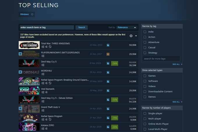 Mordhau je bil na Steamu po izidu 29. aprila dolgo najbolje prodajana računalniška igra, trenutno pa je glede na to, da je Steam daleč največja trgovina z računalniškimi igrami na svetu, na še vedno odličnem četrtem mestu. | Foto: Matic Tomšič
