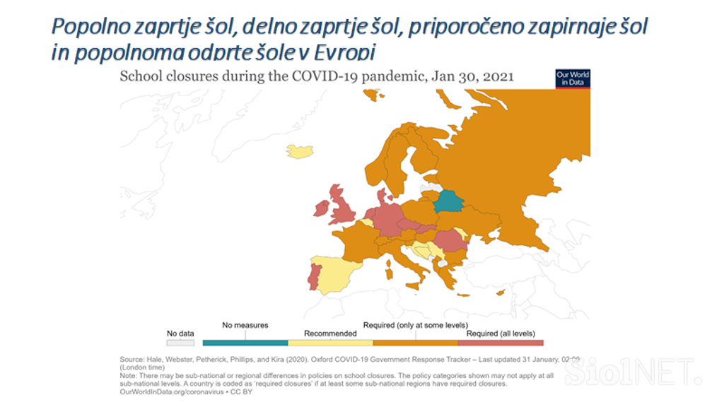 Ukrepi2