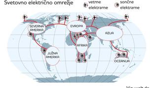Kitajci hočejo zgraditi svetovno električno omrežje