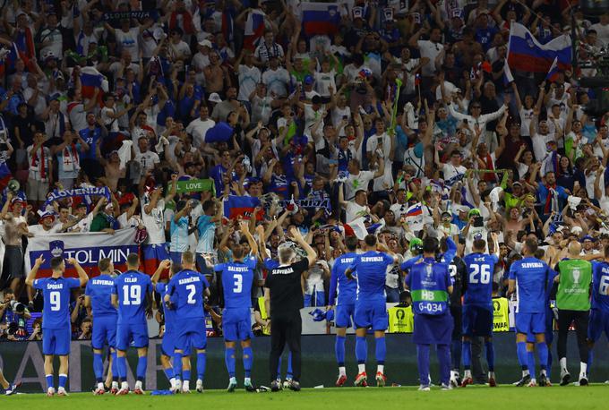Euro 2024 Köln Slovenija Anglija remi | Foto: Reuters