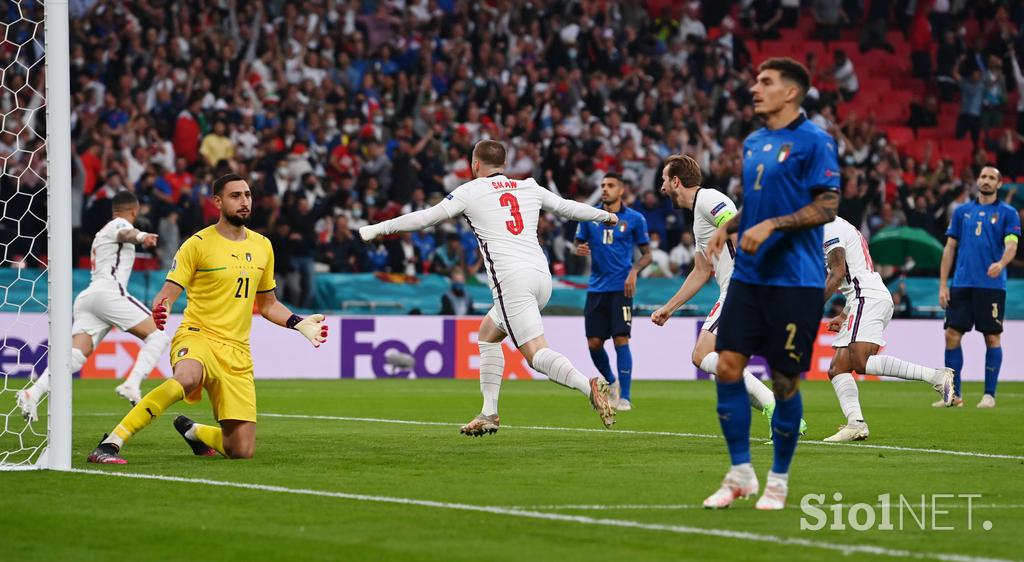 Anglija Italija Finale