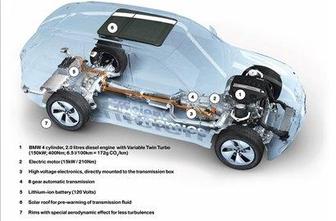 BMW X5 vision efficient dynamics