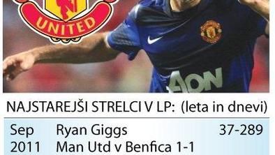 'Starček' Giggs še izboljšal rekord (video)