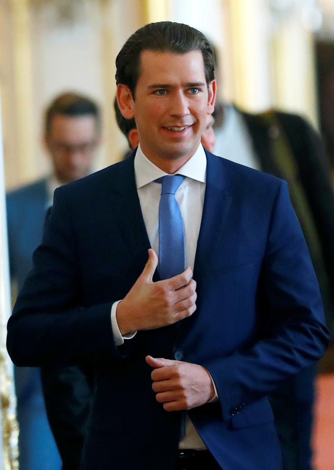 Avstrijski premier Sebastian Kurz. | Foto: Reuters