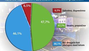 Osamljeni med prazniki? Pojdite do soseda in ga povabite na kavo. 