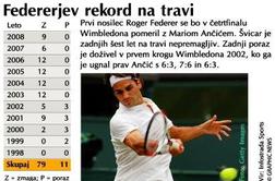 Bo Ančić po šestil letih znova usoden za Federerja?