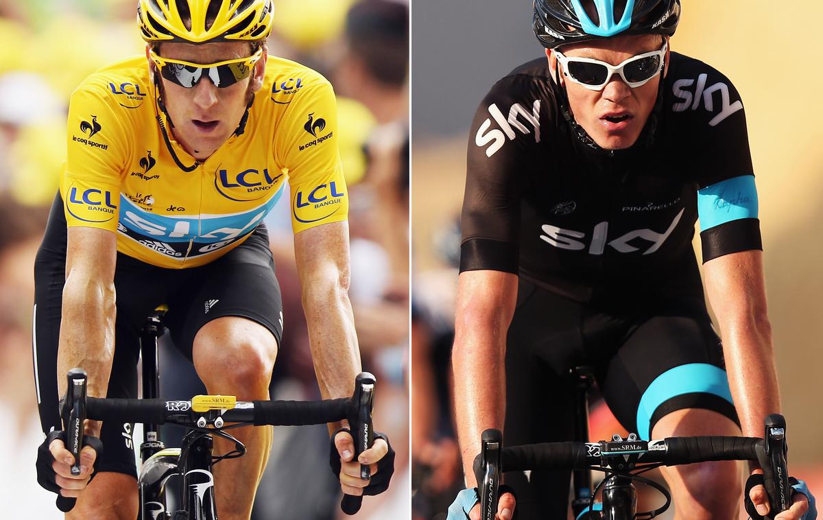 Bradley Wiggins, Chris Froome