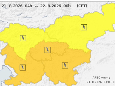Še vedno razglašeno oranžno opozorilo. Ponoči zaradi udara strel zagorela dva objekta.