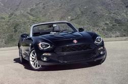 Fiat 124 spider – dostopno italijansko roadster erotiko pomagala oživiti Mazda