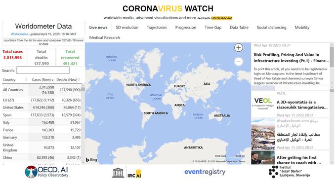 Coronavirus Watch | Foto: S. C. (zajem zaslona)