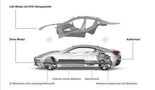 Koncept LifeDrive – nov pristop v oblikovanju električnih vozil